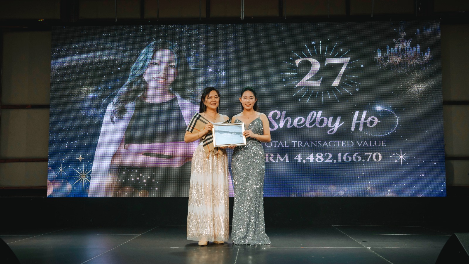 Ranked Top 27 Sabah Subsales Performers 2025