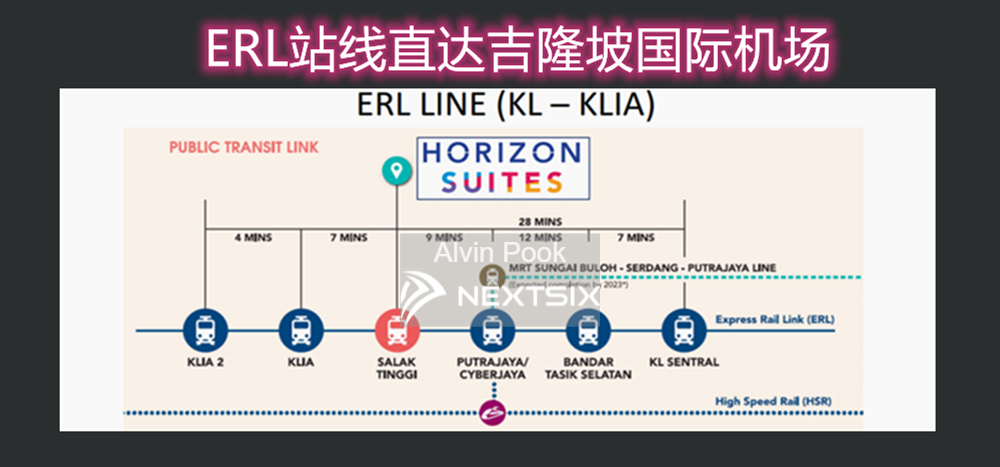 Serviced Residence For Sale in Dengkil Selangor - Image 6