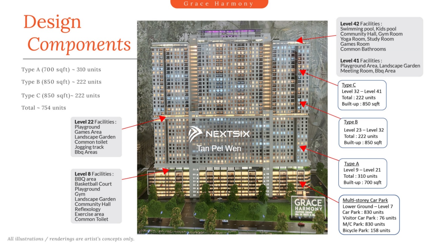 Condominium For Sale in Georgetown Penang - Image 4