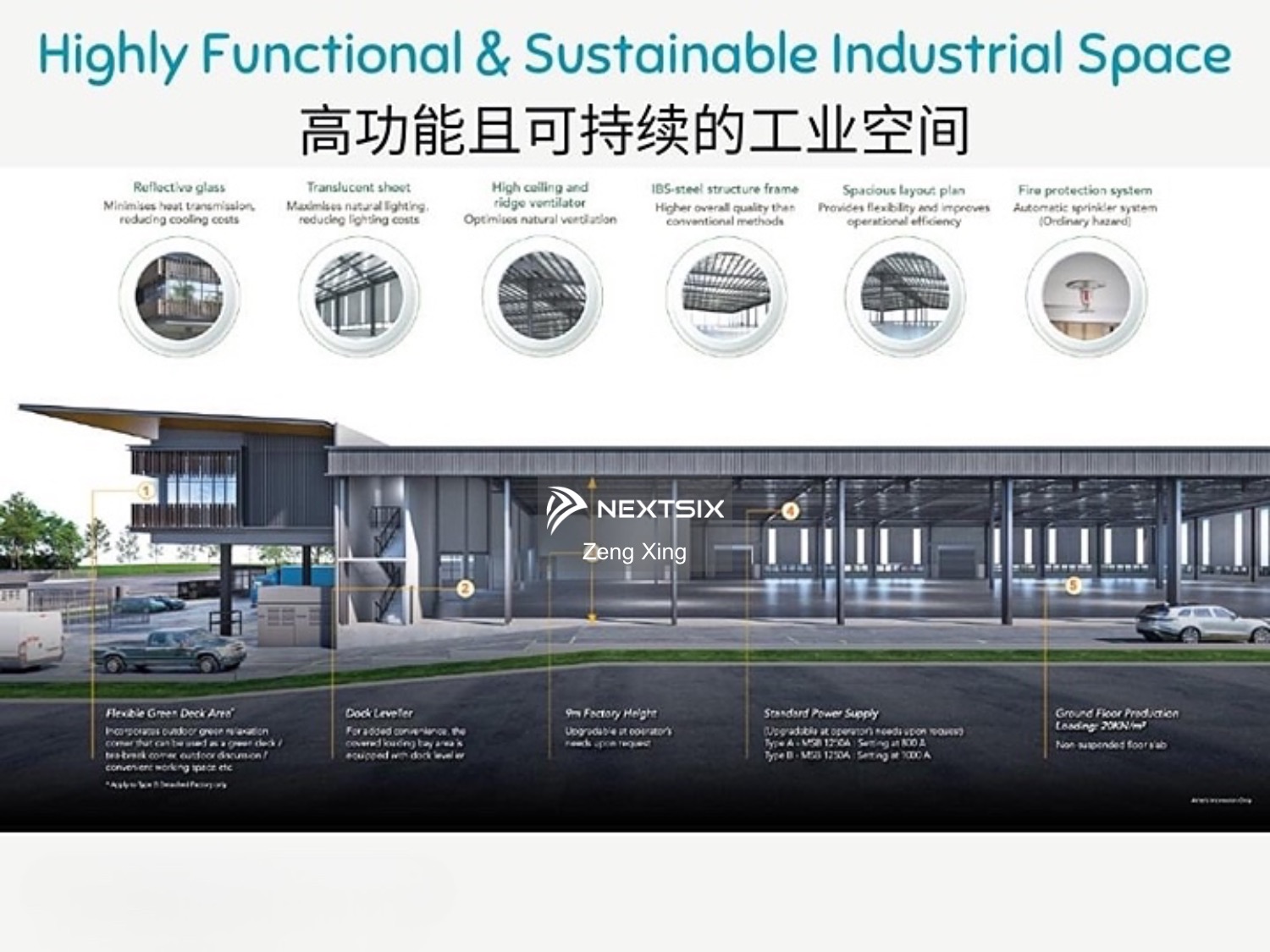 Factory For Sale in Johor Bahru Johor - Image 4