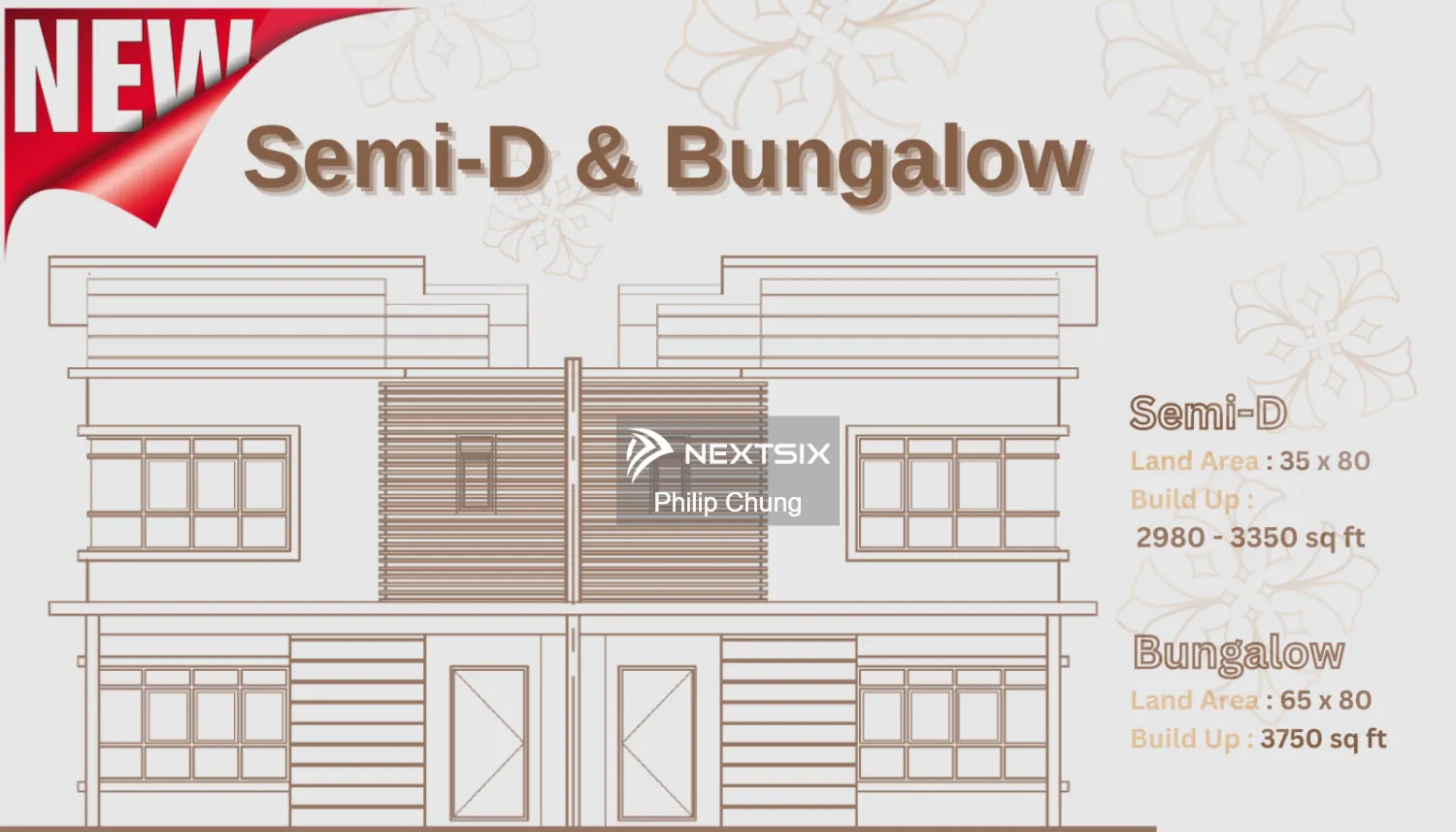 Bungalow For Sale in Bangi Selangor