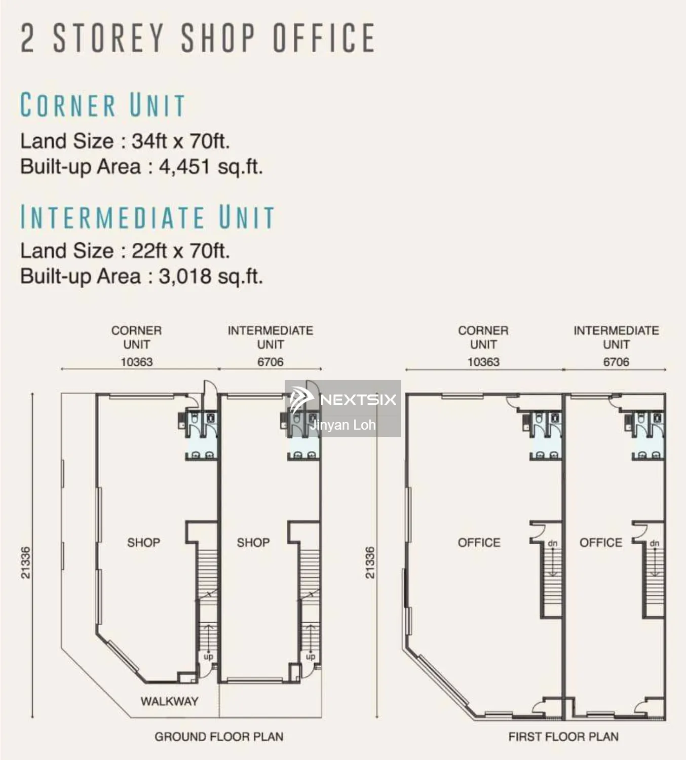 Shop For Rent in Iskandar Puteri (Nusajaya) Johor - Image 7