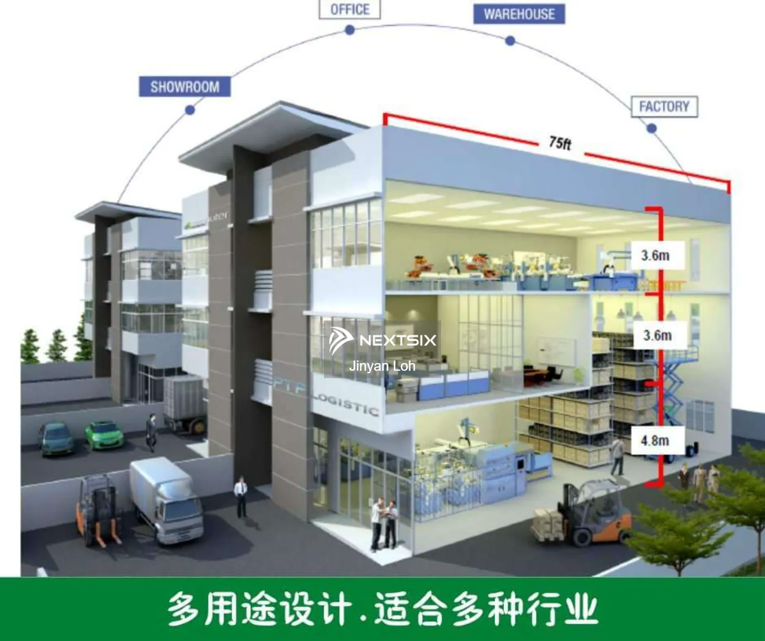 Semi-D Factory For Sale in Gelang Patah Johor - Image 6