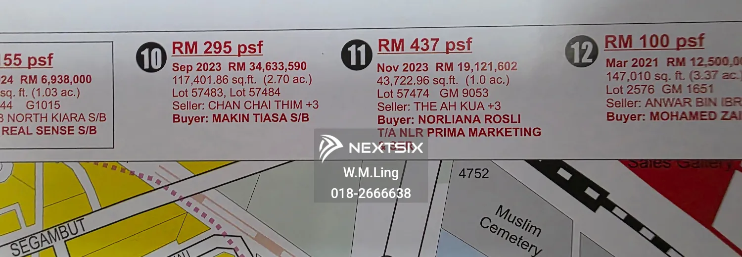 Agricultural Land For Sale in Mont Kiara Wilayah Persekutuan Kuala Lumpur - Image 9