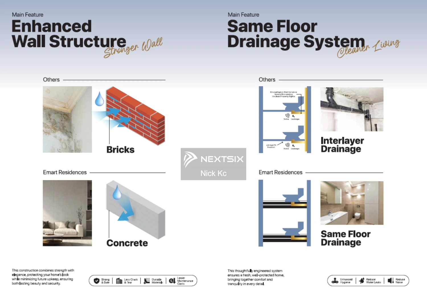 Apartment For Sale in Bintulu Sarawak - Image 3