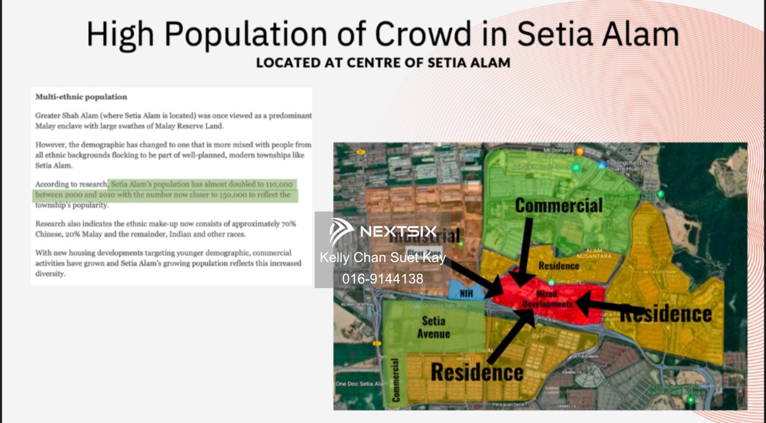 Serviced Residence For Sale in Setia Alam Selangor - Image 17