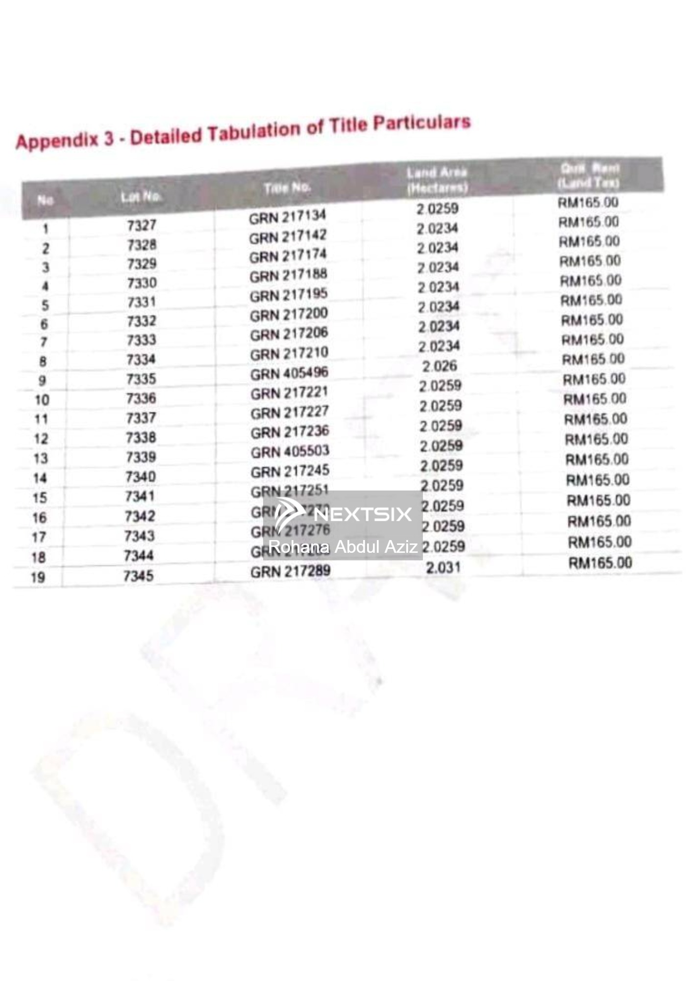 Agricultural Land floor plan - Image 3